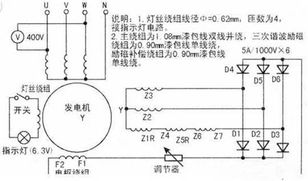 大澤動力柴油發(fā)電機組外部接線、接地、電瓶接線圖
